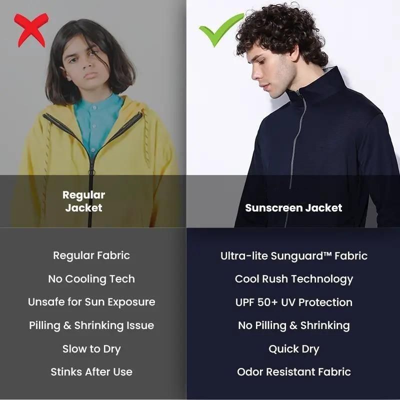 UV Protection Jackets for Men